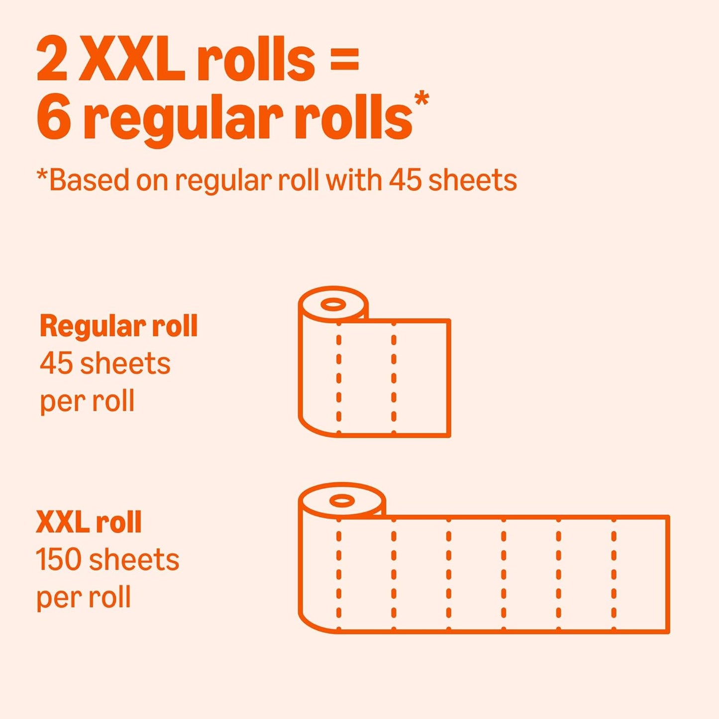 2-Ply Flex-Sheets Paper Towels - 6 Rolls