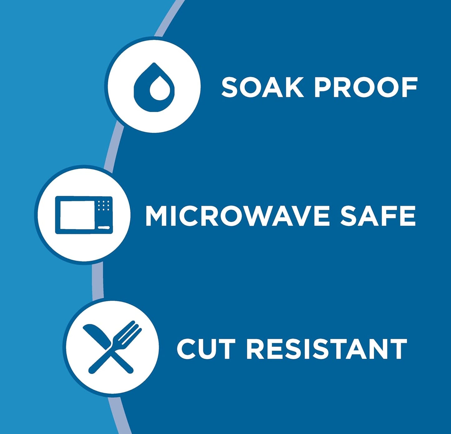 Ultra Paper Bowls - 5Pc